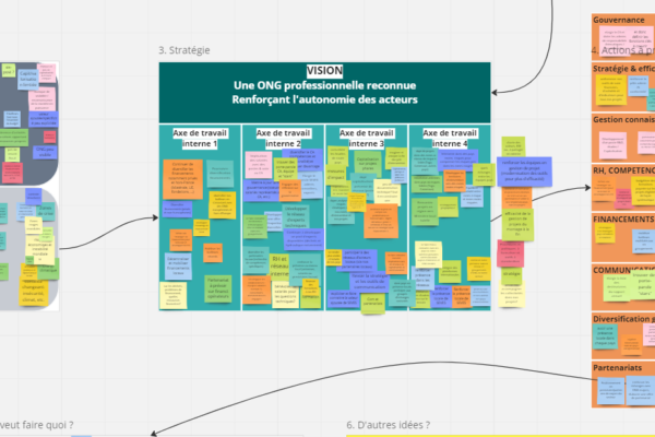 Révision de la stratégie de SEVES à l'horizon 2030
